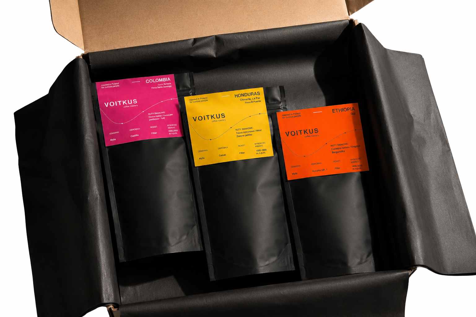 VOITKUS Discovery Box