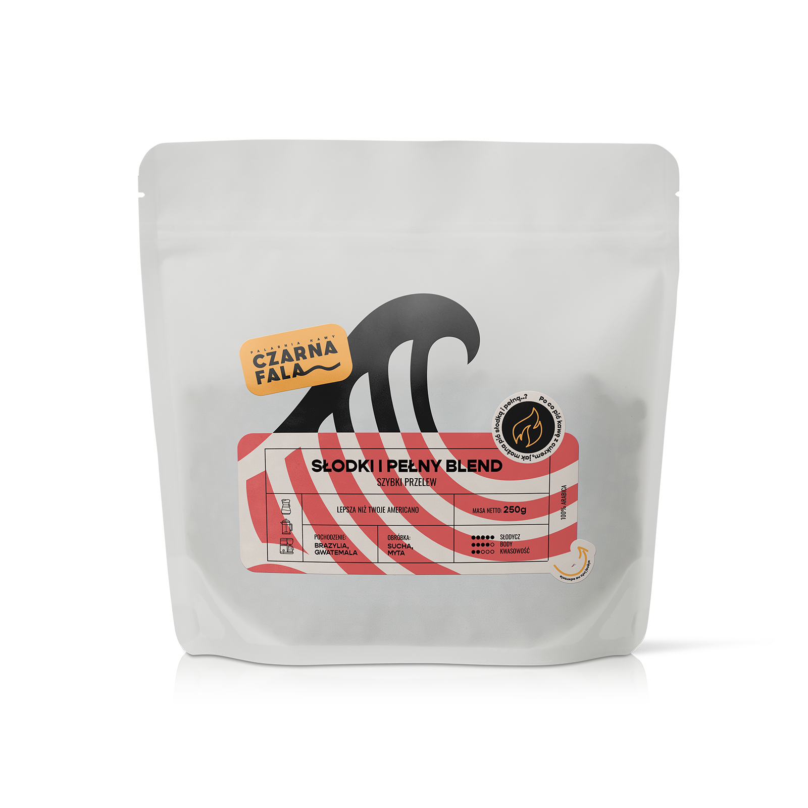 Słodki i Pełny Blend